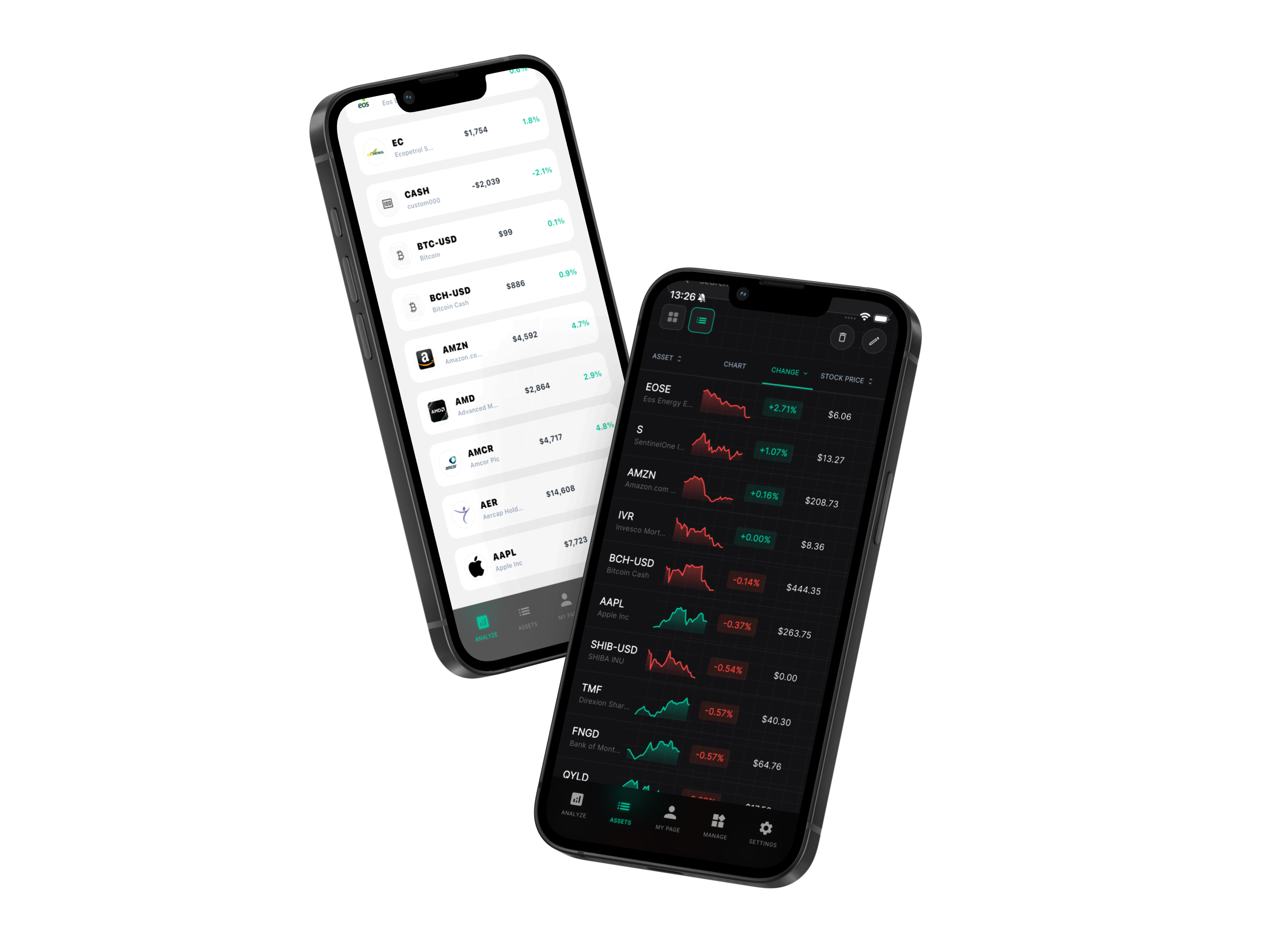 Finorra unified portfolio dashboard